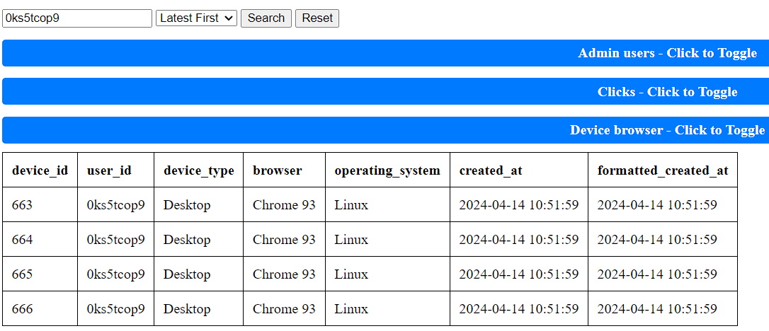 Dashboard Overview