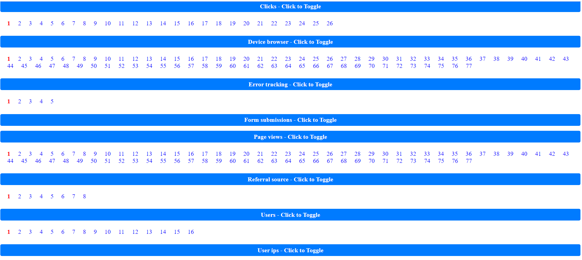 Dashboard Overview